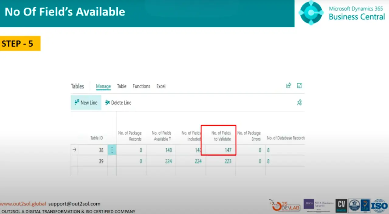 Click on Numbers of Fields to Validate