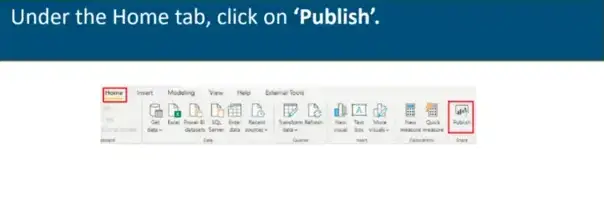 Click on Publish