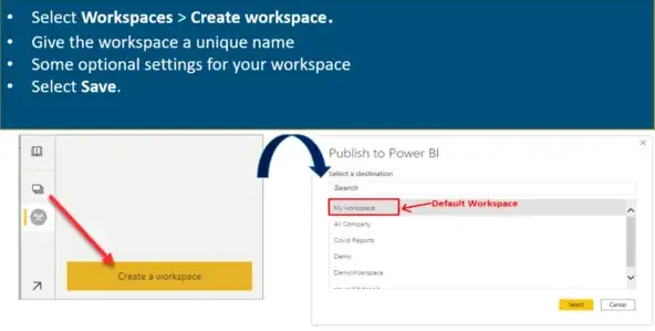 Choose or Create a Workspace