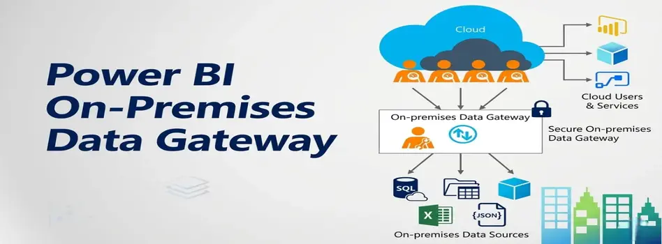 Microsoft Power BI Gateway
