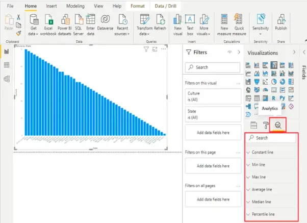 Use the Analytics Pane in Predictive Analysis