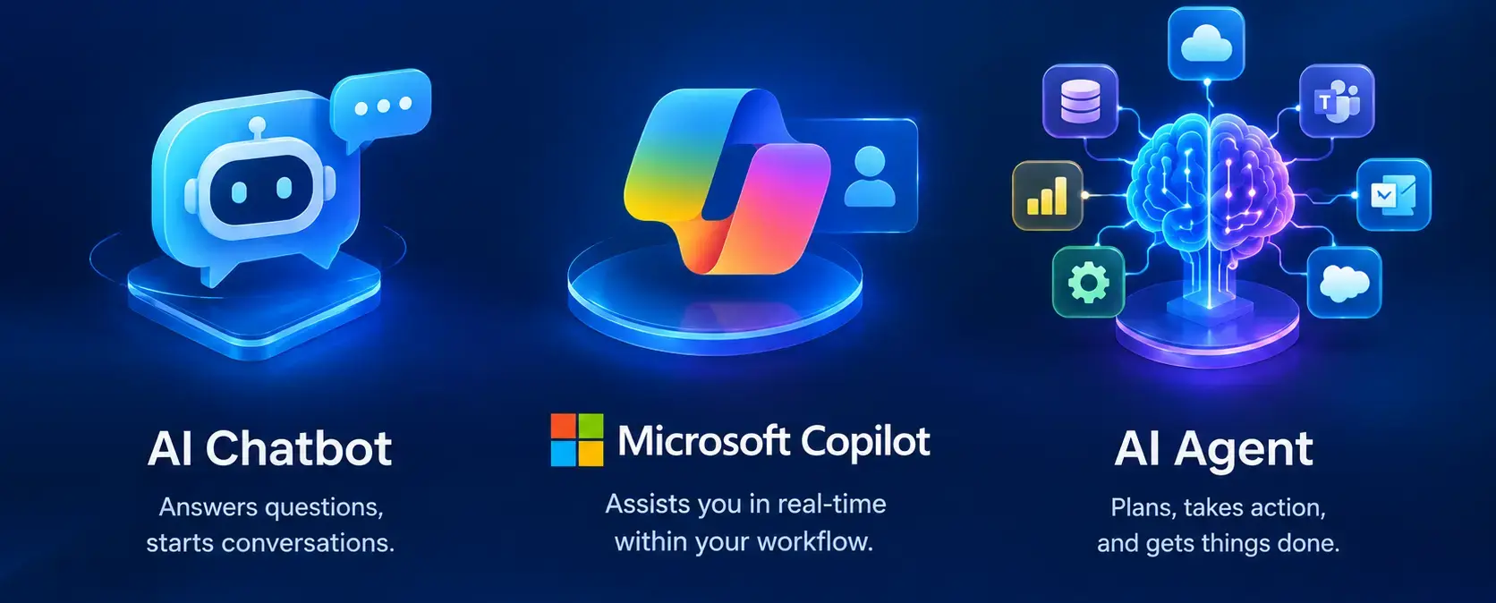 AI Agents vs AI Copilots vs AI Chatbots